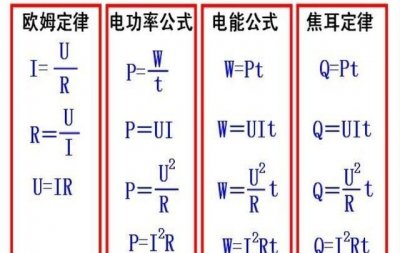 ​范冰冰李晨缠绵两晚（范冰冰李晨恋情大回顾）