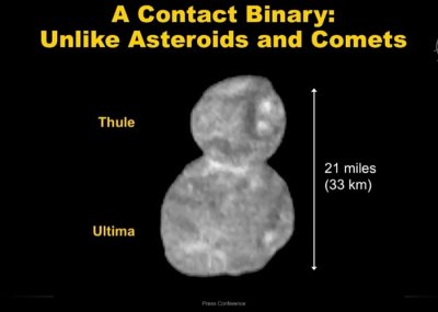 ​小行星Ultima Thule更像一个雪人