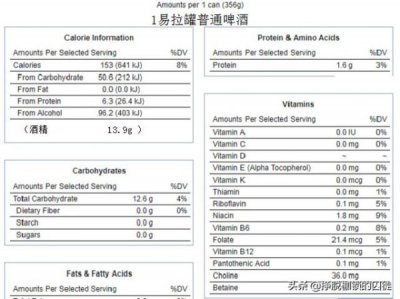 ​酒精度5度是多少度的酒_酒精度5%是多少度