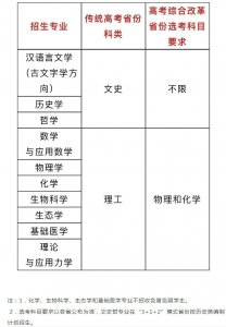 ​中大华工发布2024强基计划招生简章，分别设10个、3个专业，30日前完成预报名