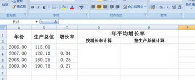 ​年平均增长率怎么算