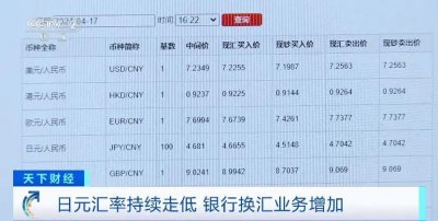 ​日元贬值，中国人持现金去日本买房，还有人提两个大行李箱扫货