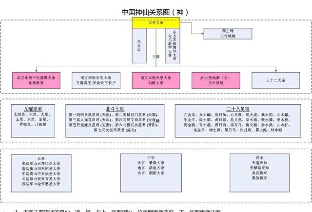 网络配图