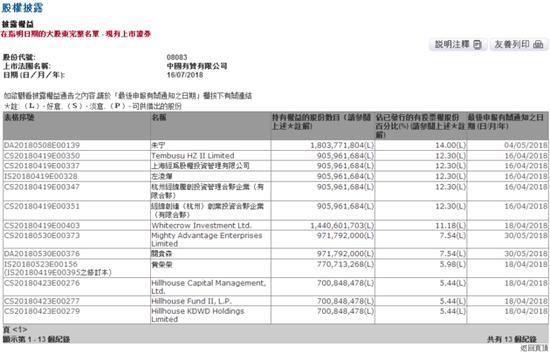 非诚勿扰李菡露微博地址几岁了 霸气女总裁李菡露身份造假是怎么