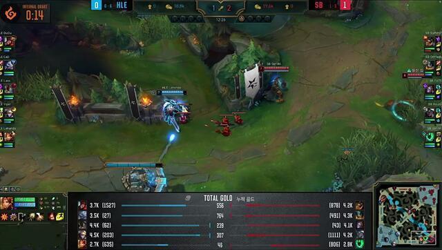 LCK：OnFleek奥拉夫帮助队伍取得胜利，SB战队迎来两连胜