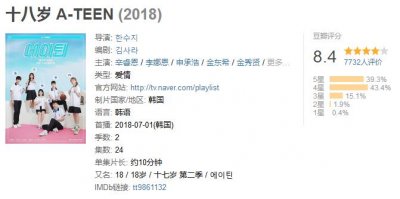 ​超人气韩国网络剧《A-TEEN》，甜甜甜的恋爱终有一天会轮到你的