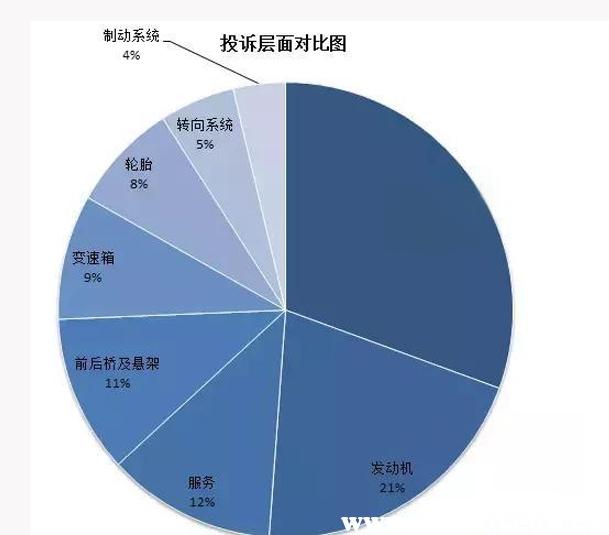 江淮汽车质量怎么样，江淮和长安哪个质量好-