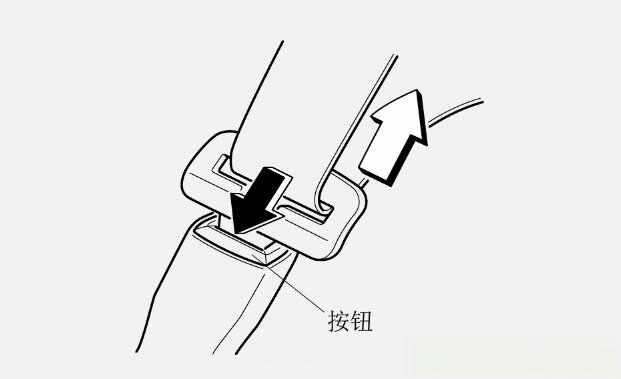 安全带的正确挂扣应该是？安全带怎么系上和解开-