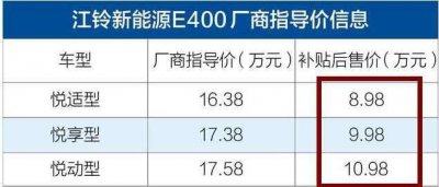 ​江铃E400怎么样？江铃e400补贴后价格