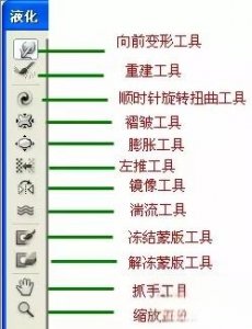 ​PS教程：液化工具怎么用