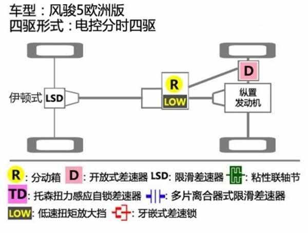 长城皮卡车大全价格，长城皮卡怎么样？-