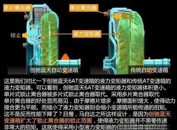 长安马自达CX5怎么样？马自达CX5真实口碑-