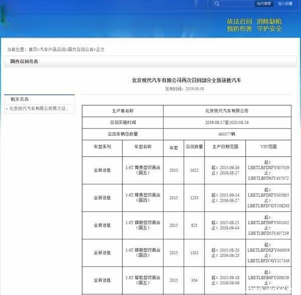 途胜车三大件质量怎么样？现代途胜缺点有哪些-