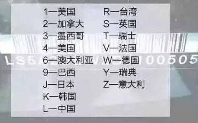 车架号怎么查询车辆信息？怎么查自己车的具体车型-