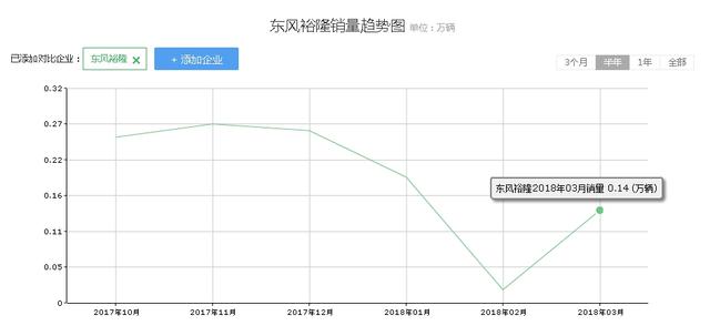 纳智捷是哪个国家的，纳智捷怎么样值得买吗-