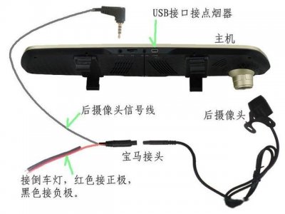 ​后视镜倒车影像怎么安装？后视镜倒车影像介绍及安装方法