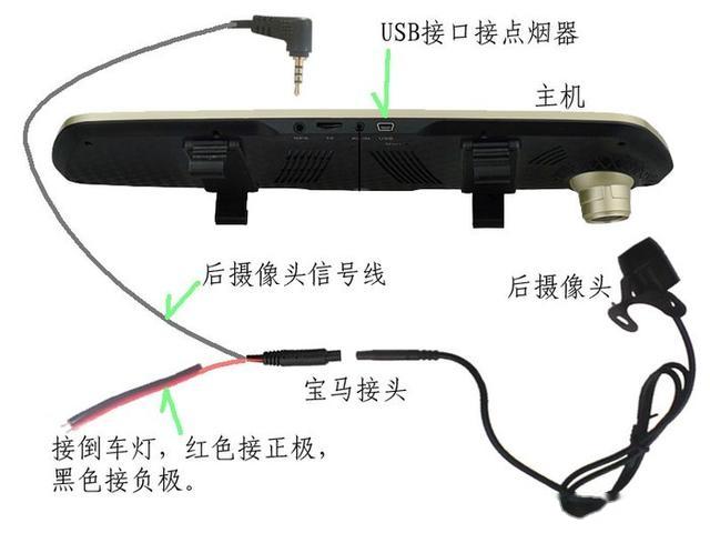 后视镜倒车影像怎么安装？后视镜倒车影像介绍及安装方法-