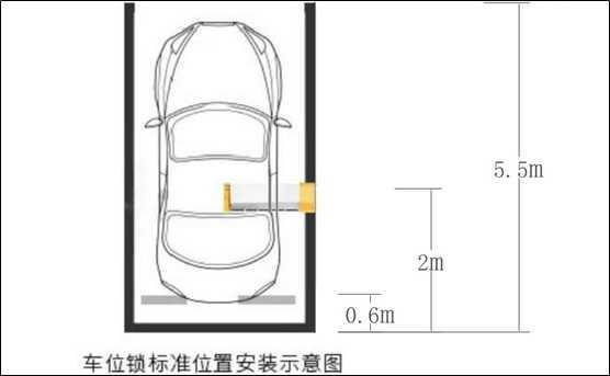 侧方位车位地锁怎么装?-