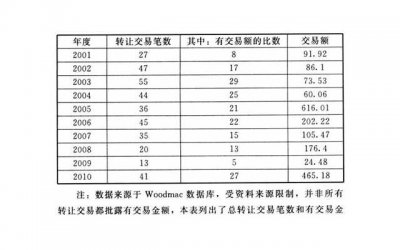 ​老公精神出轨了,老婆最明确的做法，老公精神出轨了,老婆如何应对？