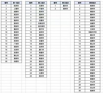 ​支付宝“碰一下”微信